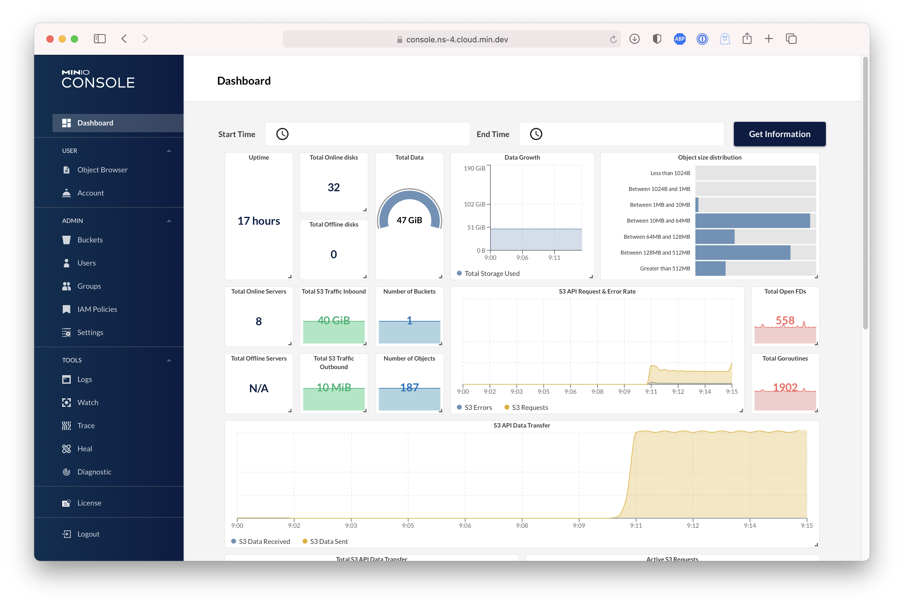 Dashboard
